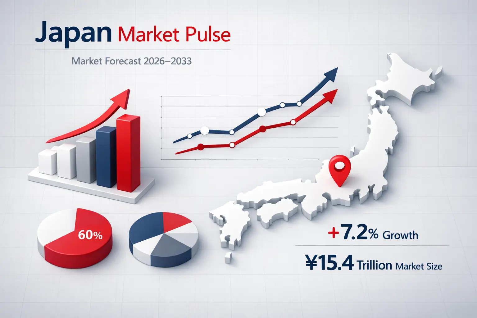 Japan Market Pulse